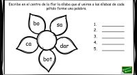 No es la primera vez que compartimos este divertido ejercicio: la flor de las palabras. Son diferentes versiones las que hemos ido compartiendo en el blog; todas ellas están pensadas […]