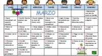 La semana que viene estrenamos mes, por os he diseñado un nuevo calendario con una colección de actividades para trabajar las distintas inteligencias múltiples tanto en el aula como en […]