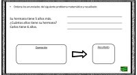 El siguiente ejercicio matemático, tiene dos partes. La primera hay que ordenar los enunciado del problema matemático y a continuación, resolverlo. Se tratan de problemas sencillos de sumas y restas, […]