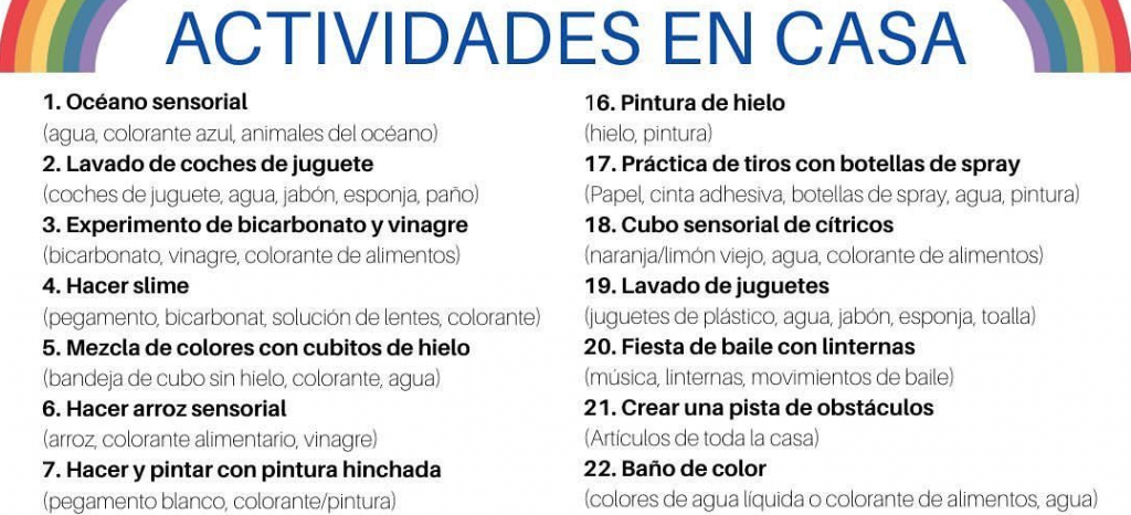 Las manualidades son una de las aficiones preferidas por los niños y ya que nos tenemos que quedar en casa encerrados, es el mejor pasatiempo. Crear, recortar, colorear, dibujar… cualquiera de estas actividades […]