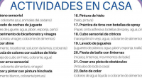 Las manualidades son una de las aficiones preferidas por los niños y ya que nos tenemos que quedar en casa encerrados, es el mejor pasatiempo. Crear, recortar, colorear, dibujar… cualquiera de estas actividades […]