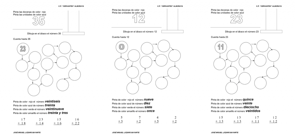 FUENTE: C.P. “CERVANTES” ALBORAYA AUTORÍA: JOSÉ MIGUEL LÁZARO BAYARTE