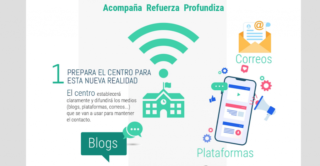 Recomendaciones para profes en tiempos de cuerentena  infografía Recomendaciones_Profesorado