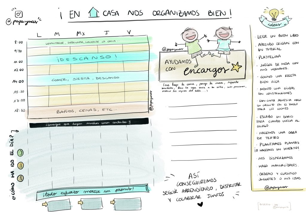 Ya estamos en casa… niños en casa… padres trabajando desde casa… y como no nos organicemos todos… puede ser un caos…Pensando en los niños… que mejor que tengan un horario […]
