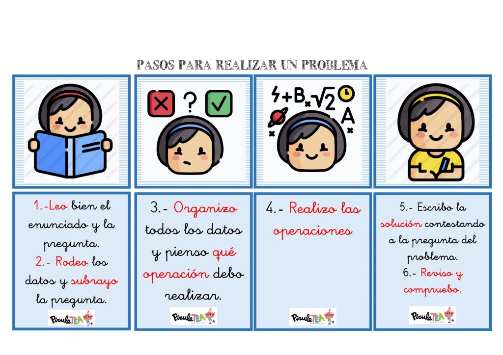 Compartimos este genial recurso de @piruletea que nos escribe estas palabras  «Hoy comienzo a adaptar problemas para mis niños/as. Estoy creando varios niveles con diferentes apartados donde aparece el problema […]