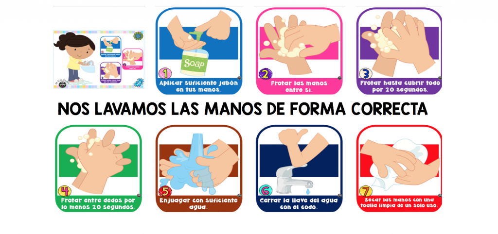 Secuencia en bonitas imagenes para que los peques se laven las manos, Es ideal para imprimir y poner en el baño de nuestras casas.