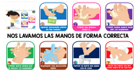 Secuencia en bonitas imagenes para que los peques se laven las manos, Es ideal para imprimir y poner en el baño de nuestras casas.