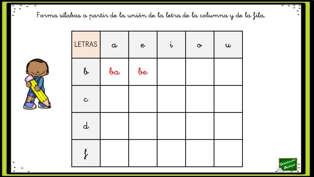 La conciencia silábica es uno de los ámbitos de la conciencia fonológica, centrada en la sílaba. Hoy, os proponemos una recurso divertido para trabajar este ámbito. Se trata de un […]