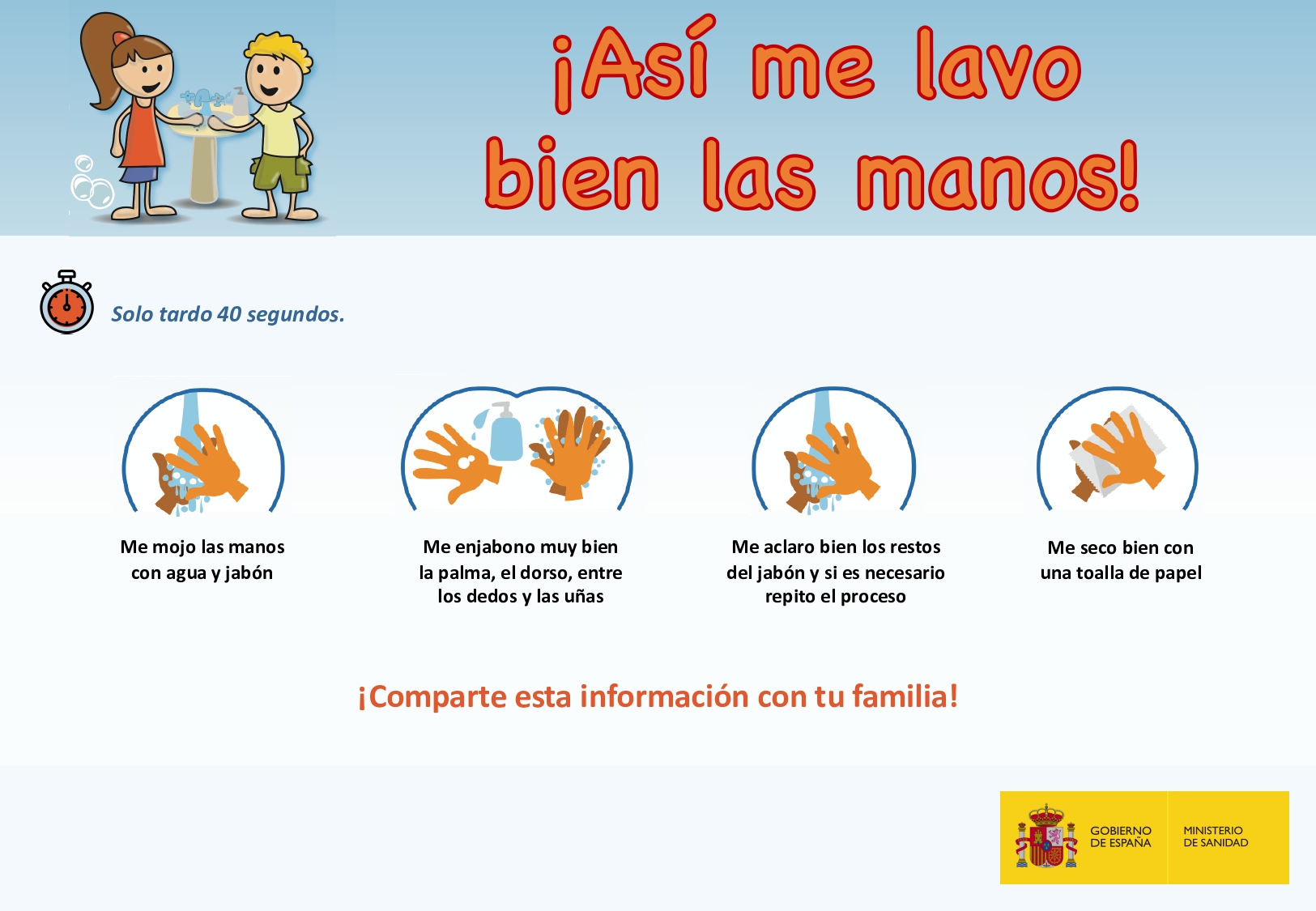 cartel_COMO_LAVARSE_MANOS_INFANTIL (1) - Orientación Andújar ...