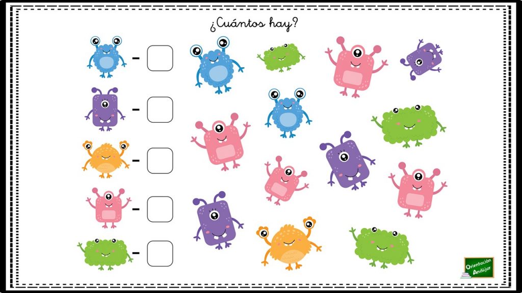 A la hora del aprendizaje de las matemáticas hay que tener en cuenta que, probablemente, el conteo se pueda considerar como una de las primeras adquisiciones matemáticas en el complejo […]