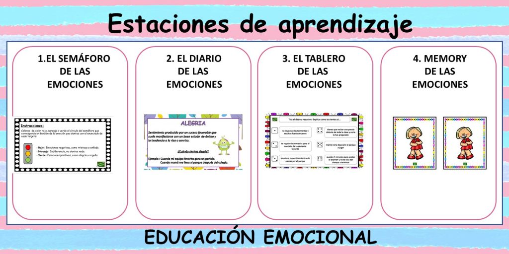 Os compartimos una nueva estación de aprendizaje con cuatro dinámicas o actividades para trabajar la educación emocional tanto en el aula como en casa.