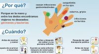 información ministerio Folleto Ilustrado del Orígen y Características del Coronavirus ¿Qué son los Coronavirus? ¿Qué es el nuevo Coronavirus? ¿Los animales transmiten el nuevo Coronavirus al ser humano? ¿Cuáles son […]