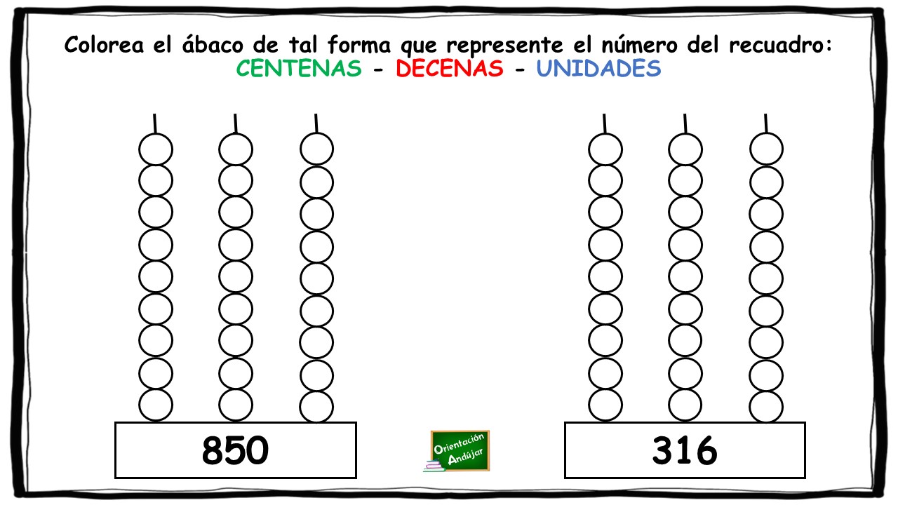 Cuantas decenas hay en 30 centenas