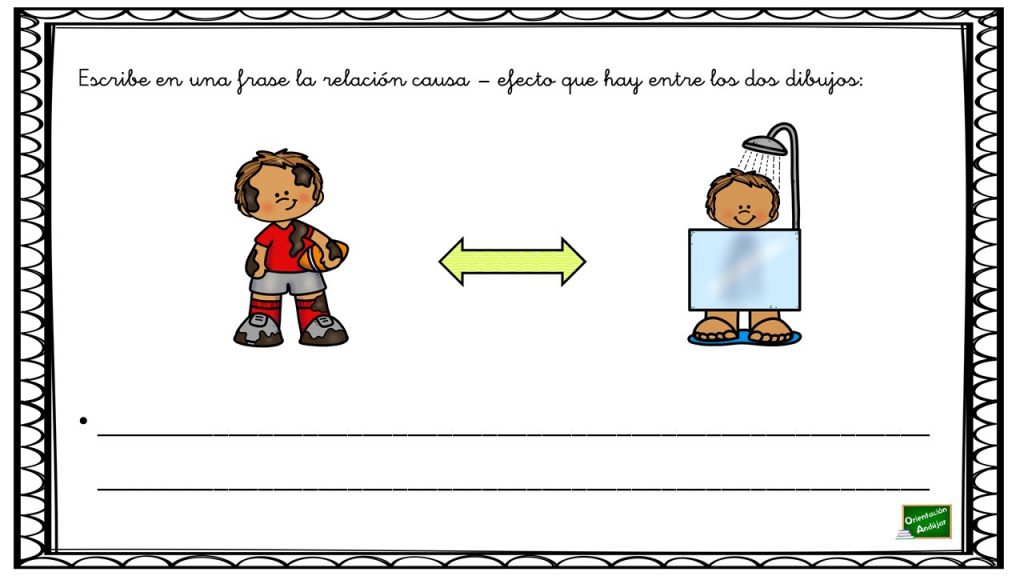 A continuación, os proponemos una actividad para trabajar el razonamiento lógico a través de situaciones causa – efecto. Con esta actividad además de trabajar la estimulación del lenguaje y la […]