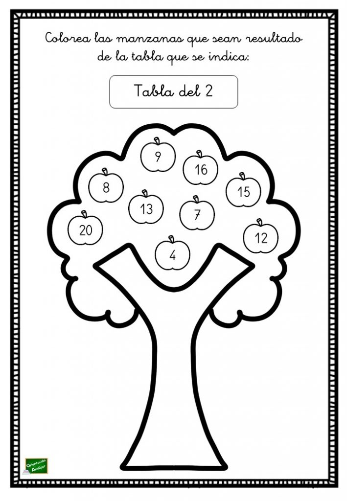 El siguiente ejercicio matemático es un recurso de apoyo para el aprendizaje y repaso de las tablas de multiplicar para Primaria; una divertida actividad que convierte el comienzo del aprendizaje […]