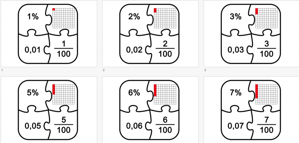 100 puzzles  fracciones y porcentaje editables power point Como los porcentajes son una forma más de representar la relación entre dos cantidades, existe una equivalencia con otros métodos como son las fracciones y los decimales.