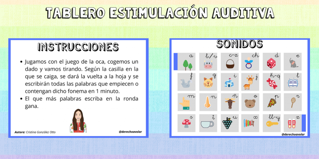 Hoy os traigo un nuevo material que consta de un tablero para jugar con los sonidos. ¿Cómo se juega? Imprimiremos el tablero por las dos caras, de manera que por […]