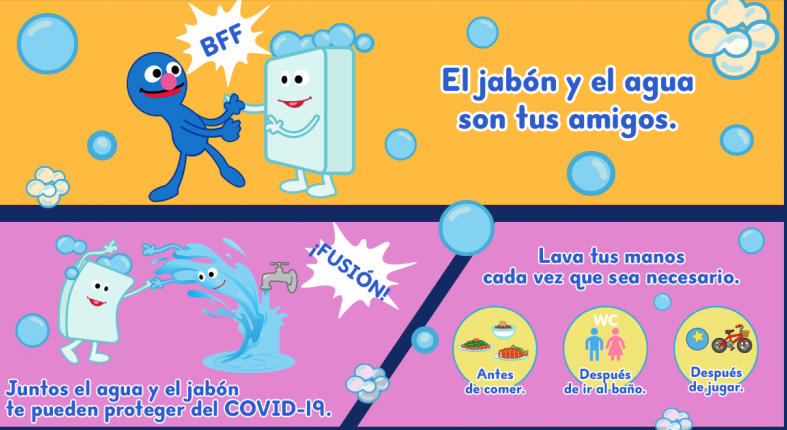 Las infografías se pueden utilizar para trabajar en los centros educativos con los niños, niñas y adolescentes el tema del coronavirus y el lavado de manos, ya que están recibiendo […]