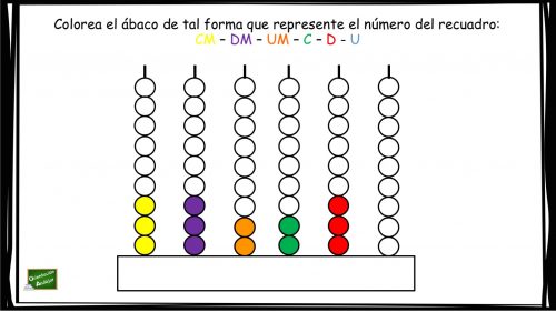 Cómo usar un ábaco - 6 pasos