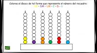 El ábaco lineal es una herramienta pedagógica muy beneficiosa en la enseñanza de los números a los niños de primaria. Su utilización proporciona numerosos beneficios que contribuyen a un mejor […]