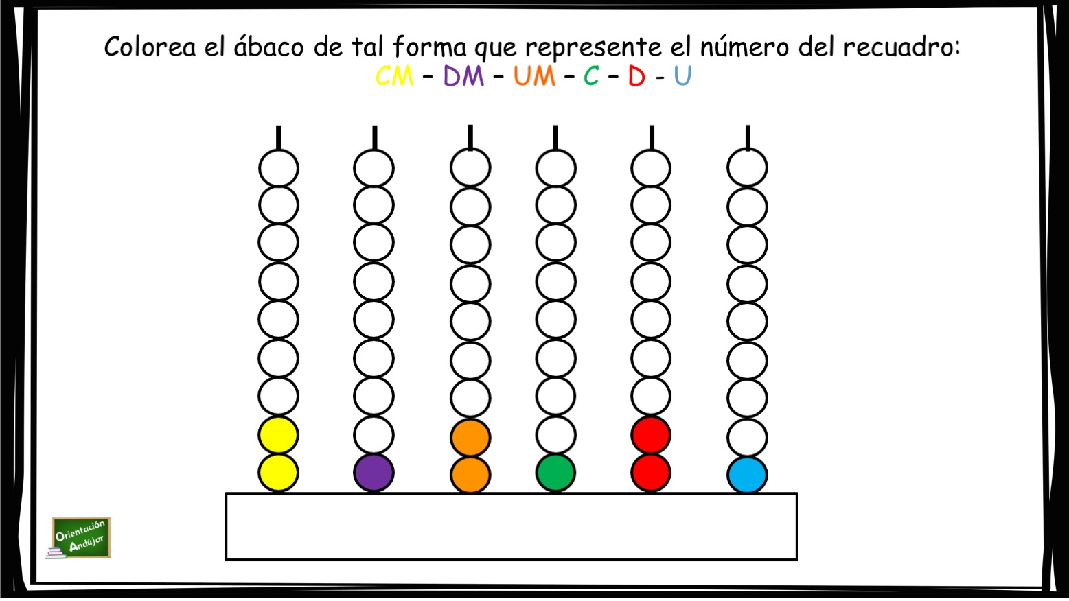 Cómo usar un ábaco - 6 pasos