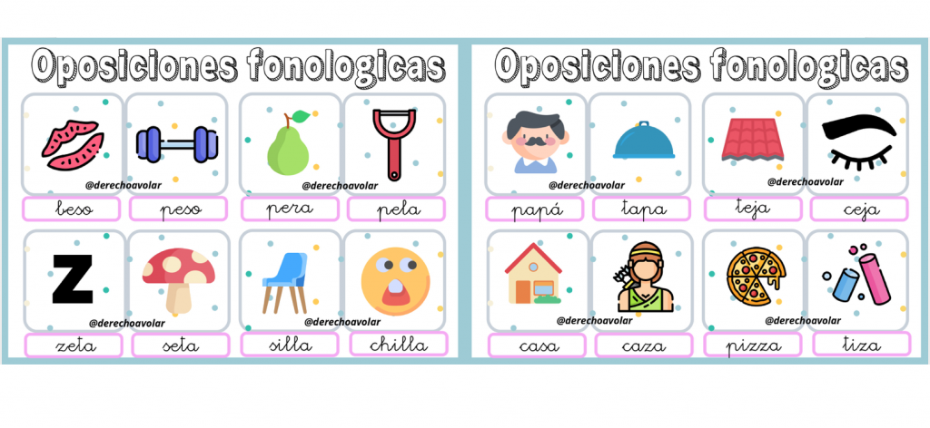 Se trata de pares de palabras con parecido fonológico. Para trabajarlo lo que suelo hacer es que sin que el alumn@ se fije en la posición de nuestra boca, pronunciar […]