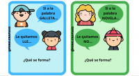 Quiero compartir con ustedes este material para trabajar conciencia silábica.Siguiendo las indicaciones de los niños, deben quitar una sílaba de una palabra y descubrir cuál palabra nueva se forma.