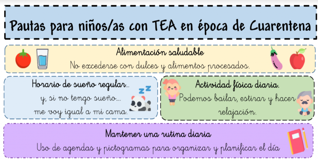 Hoy contamos con este fenomenal recurso de  @yqueta un estupendo equipo formado por Lucía Pereira, María Regueiro y Laura Fernández. (YqueTEA)  y que comparten un material genial en su web: […]