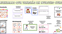 Al final de la entrada os vamos a dejar unos ejemplos de los que vas a poder tener de forma totalmente gratuita si te matriculas en nuestro curso que empieza […]