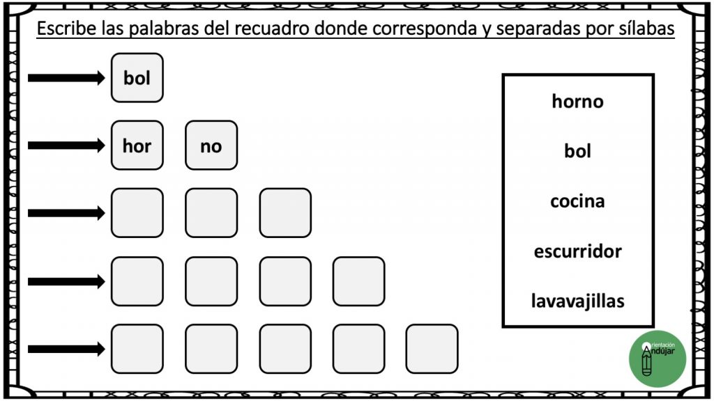 Sencilla actividad para trabajar la segmentación silábica mediante una sencilla actividad en la que presentamos 5 palabras diferentes que van desde 1 a 5 sílabas y nuestros estudiantes deben de […]