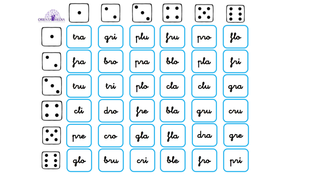 Os dejamos para DESCARGAR el tablero de las trabadas con tarjetas para su uso. Os subimos dos enlaces: uno con letra de imprenta y otro con letra hilada para un […]