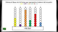 La descomposición numérica ayuda a que los estudiantes más jóvenes entiendan la disposición y las relaciones entre los dígitos de un mismo número y entre los números de una operación. […]