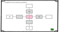 Os proponemos esta divertida formar de repasar las tablas de multiplicar. Hay que completar con los números que faltan.
