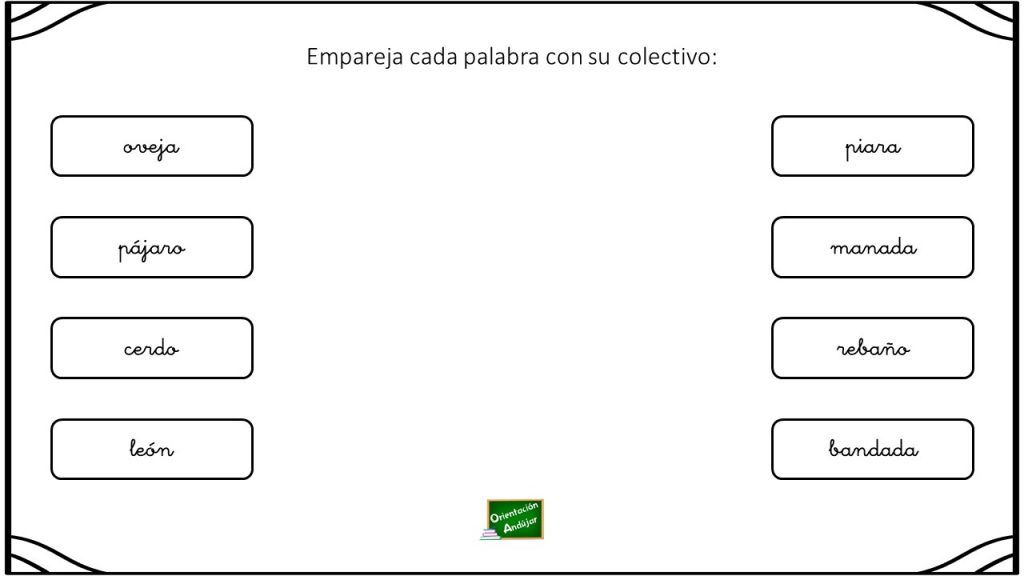 Los nombres individuales: son las palabras que nombran a una sola persona, animal o cosa.Por el contrario, los nombres colectivos: son palabras que nombran (en singular) a un conjunto de […]