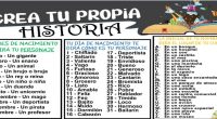 Genial actividad para crear una bonita historia a partir de tu mes y día de nacimiento así como la inicial de tu nombre os va a encantar.