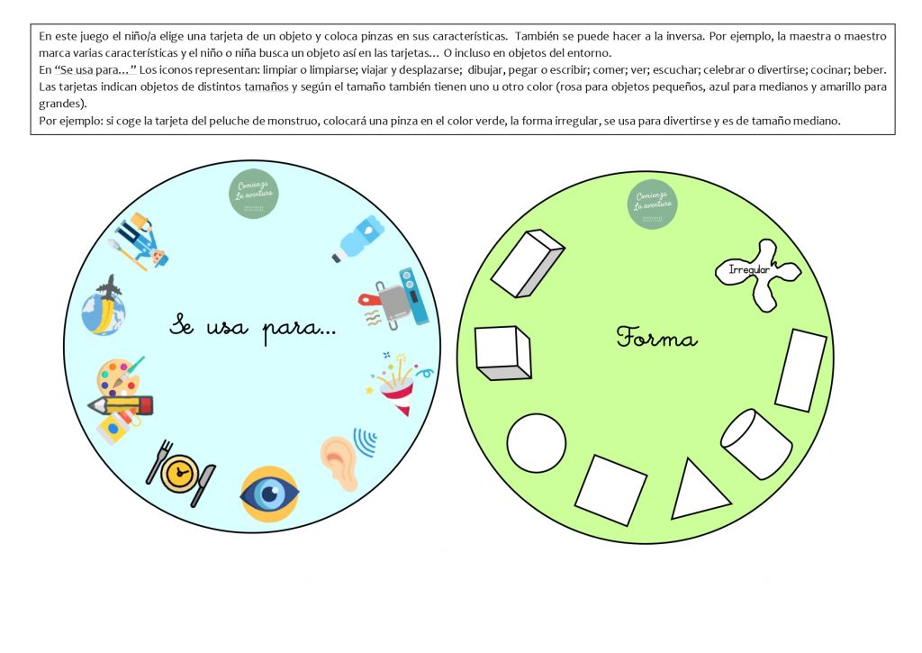 Aquí podéis DESCARGAR el material “Juego de descripciones”. Contiene varios círculos con características como «forma», «tamaño», «color» y «uso», además de un total de 40 tarjetas con fotografías de objetos […]