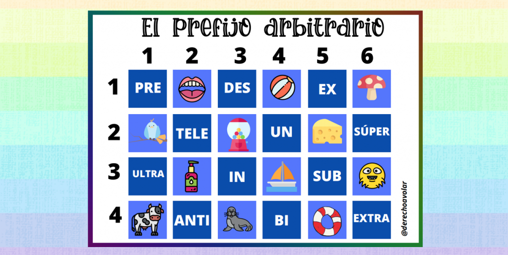 Se parte de la idea de deformar las palabras para hacerlas productivas. Una manera eficaz de deformar una palabra es poniéndole un prefijo arbitrario. Por ejemplo hay un auténtico tesoro […]