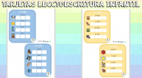 Hoy compartimos un material fantástico: las tarjetitas de escritura letra a letra, ideales para que los niños practiquen la formación de palabras de manera sencilla y efectiva. Al trabajar letra […]