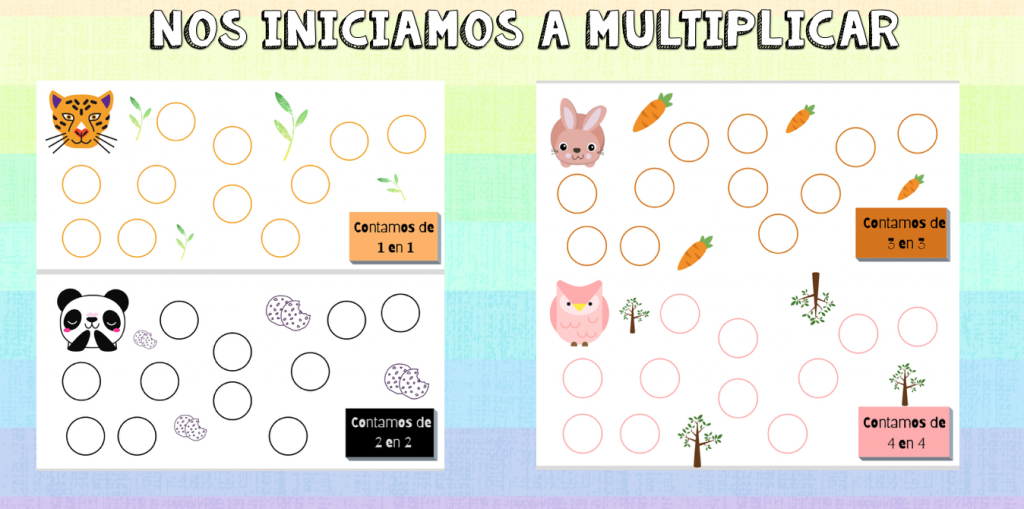¡Buenos días! Hoy os traigo una actividad que os gustó mucho, se trata de iniciar a los alumnos a la multiplicación, recordando que se trata de sumar varias veces el […]