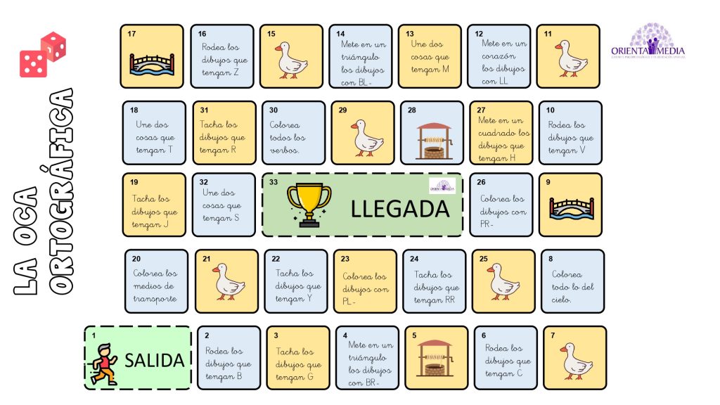 Os dejamos para DESCARGAR la Oca Ortográfica. Se puede trabajar con alumnos/as con DISORTOGRAFÍA o alumnos/as con problemas en la ortografía, de manera lúdica y divertida. Es un material versátil […]