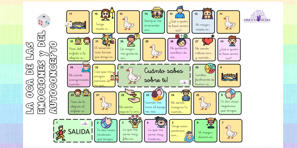 Os dejamos esta bonita oca realizada por @orientamediagabinete con un tablero diseñado por nosotros. El/la niño/a debe tirar el dado y responder a las preguntas de las diferentes casillas. Una […]