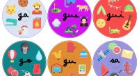 Es un material para trabajar la conciencia silábica que consta de un círculo con una sílaba y el alumno tiene que identificar las imágenes que empiezan por dicha sílaba.También podemos […]