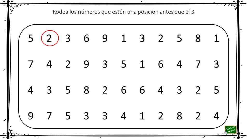 Cada vez son más los adultos que se preocupan por su salud y realizan ejercicio físico regularmente pero, ¿cuidan también su salud mental? La estimulación cognitiva es una estrategia fundamental […]