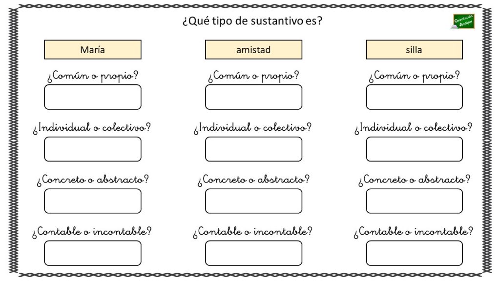 Clasificamos sustantivos A continuación, os dejamos un ejercicio para trabajar y aprender a clasificar las palabras según la clase de sustantivo que sea.