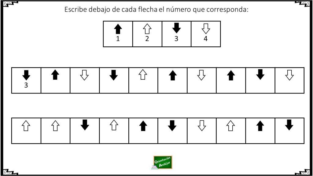 Hoy os comparto un ejercicio destinado a entrenar la atención y la concentración de personas adultas. Este tipo de actividades se pueden llevar a cabo en residencias de mayores; tan […]