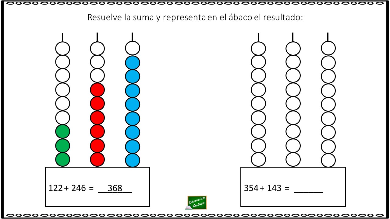 Suma y representa en el ábaco