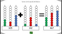 Hoy practicamos las sumas con una estrategia diferente, para ellos vamos a tener la ayuda del ábaco. El ábaco es considerado como el más antiguo instrumento de cálculo y se […]