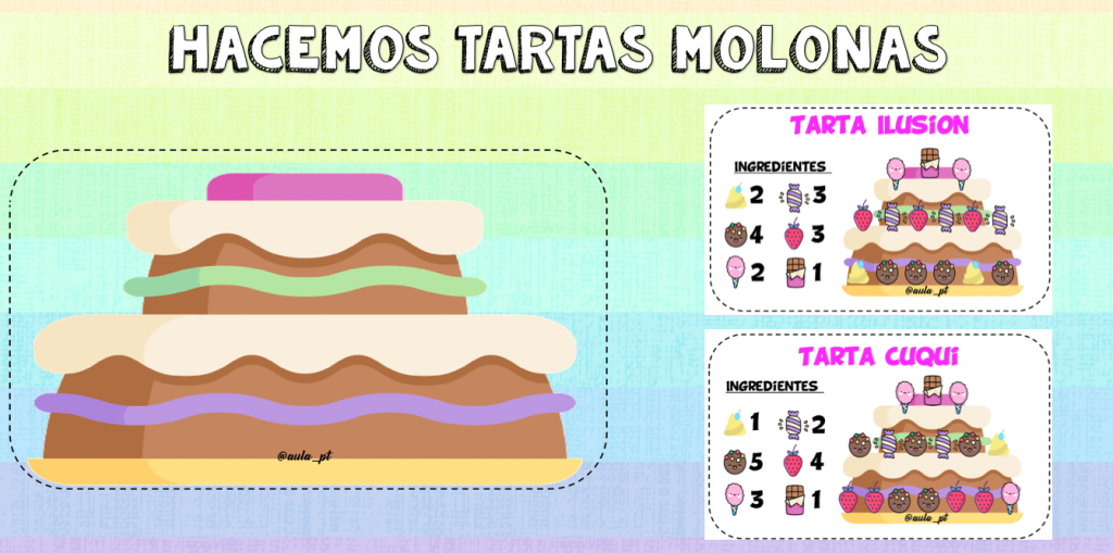 Hoy os traigo el Make Cake. ?? Viene con 8 tartas, la tarta principal, los ingredientes x2 y la ruleta, deberás tener un spiner o una flecha, o algo para […]