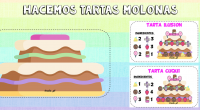 Hoy os traigo el Make Cake. ?? Viene con 8 tartas, la tarta principal, los ingredientes x2 y la ruleta, deberás tener un spiner o una flecha, o algo para […]