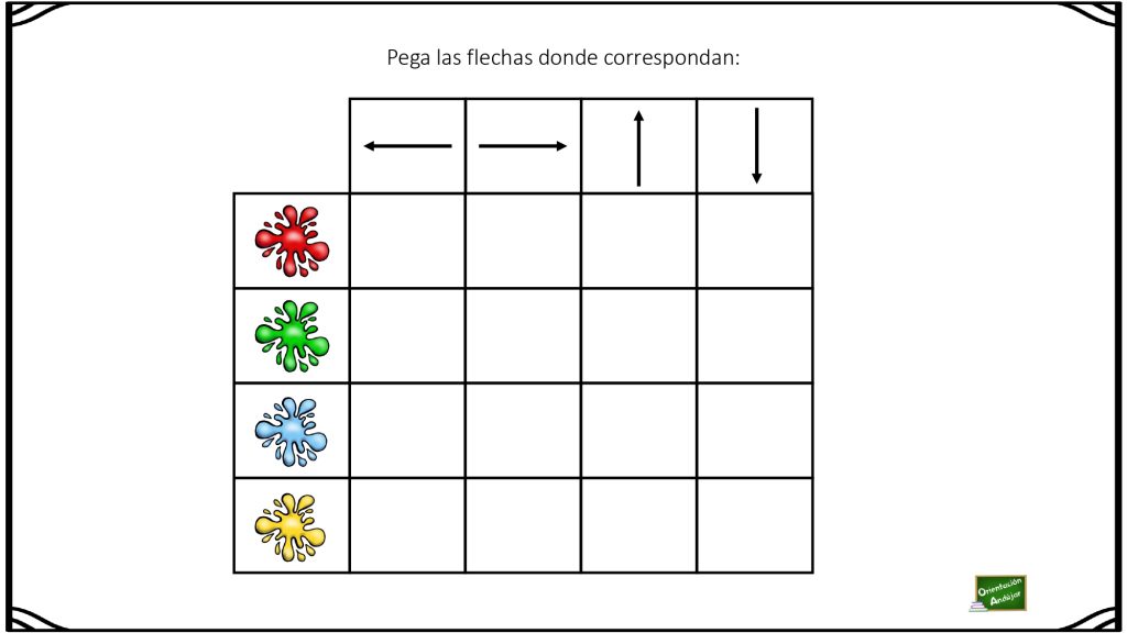 FICHAS DESTREZAS MOTRICES pega y recorta Este recurso permite trabajar con los alumnos de forma divertida, mediante esta actividad de recortar y pegar imágenes.